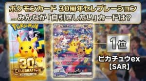 ポケモンカード30周年セレブレーション、みんなが「自引きしたい」カードは? 1位はピカチュウex【SAR】