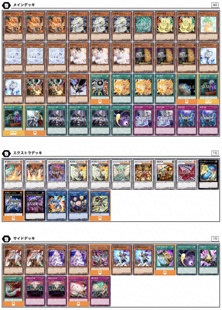 2025年2月】遊戯王OCG最新環境デッキレシピ&Tier表 | トレカの地図