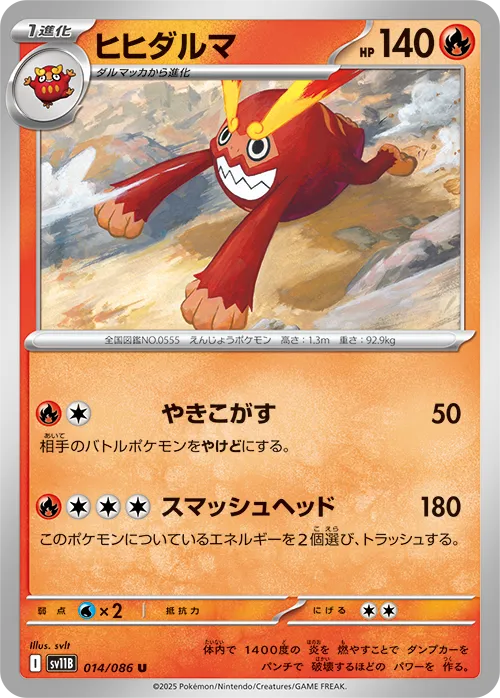 ヒヒダルマ U