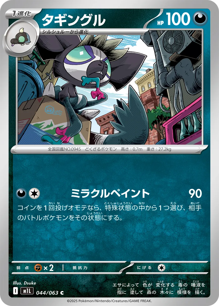 タギングル C