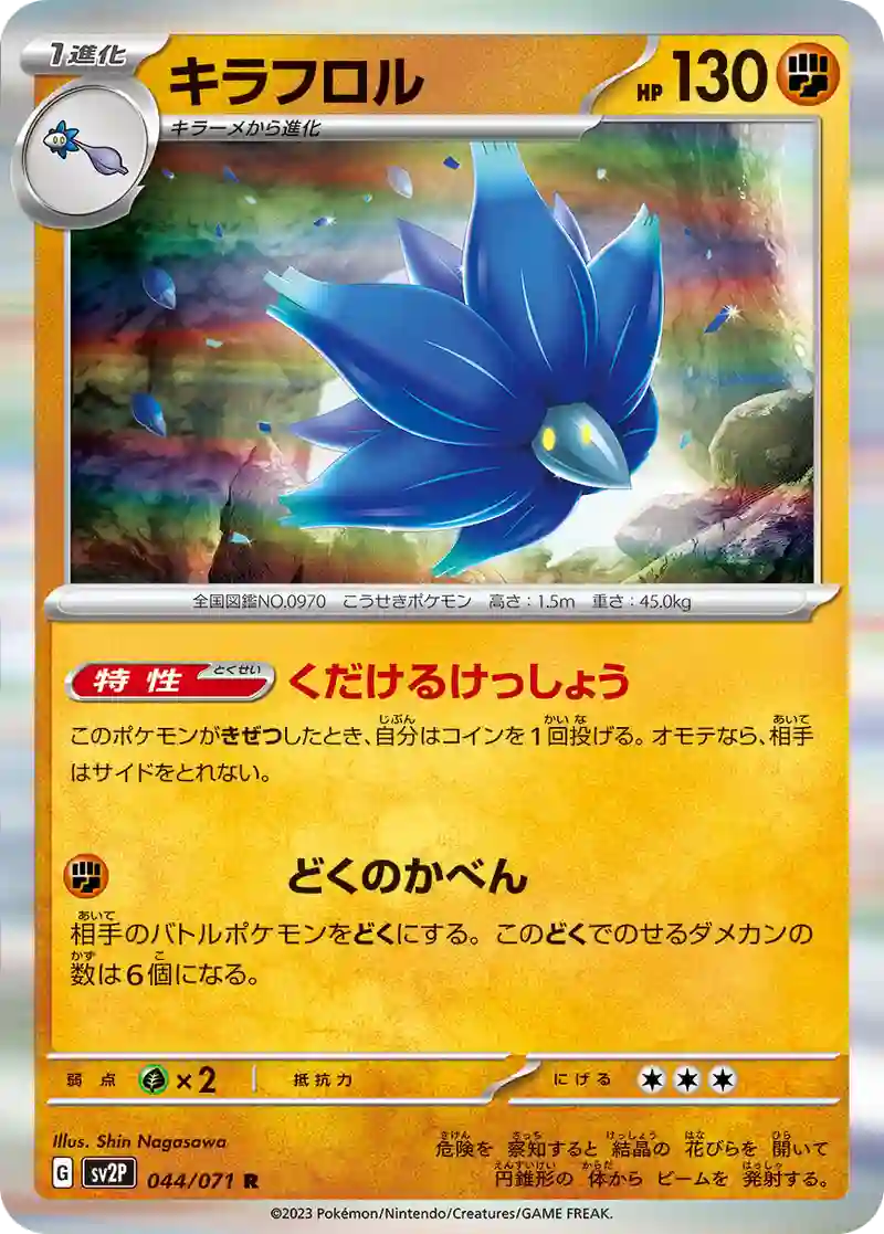 キラフロル R