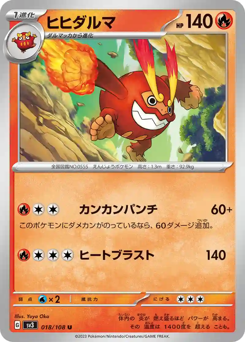 ヒヒダルマ U