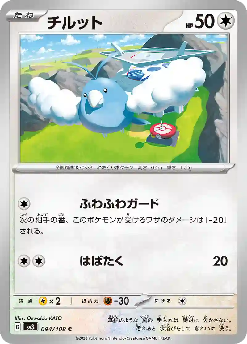 チルット C