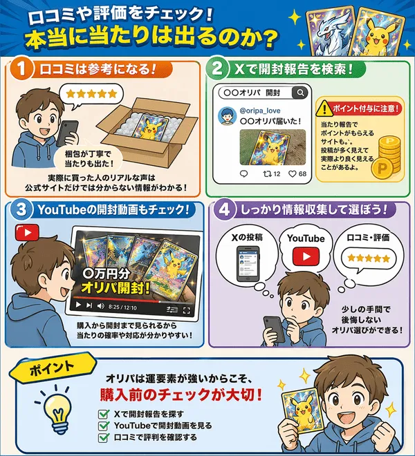 オリパの口コミや評価をチェック
