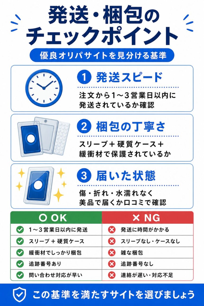 発送・梱包のチェックポイント|優良オリパサイトを見分ける基準
