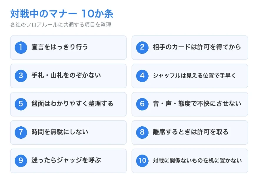 対戦中のマナー10か条の早見図