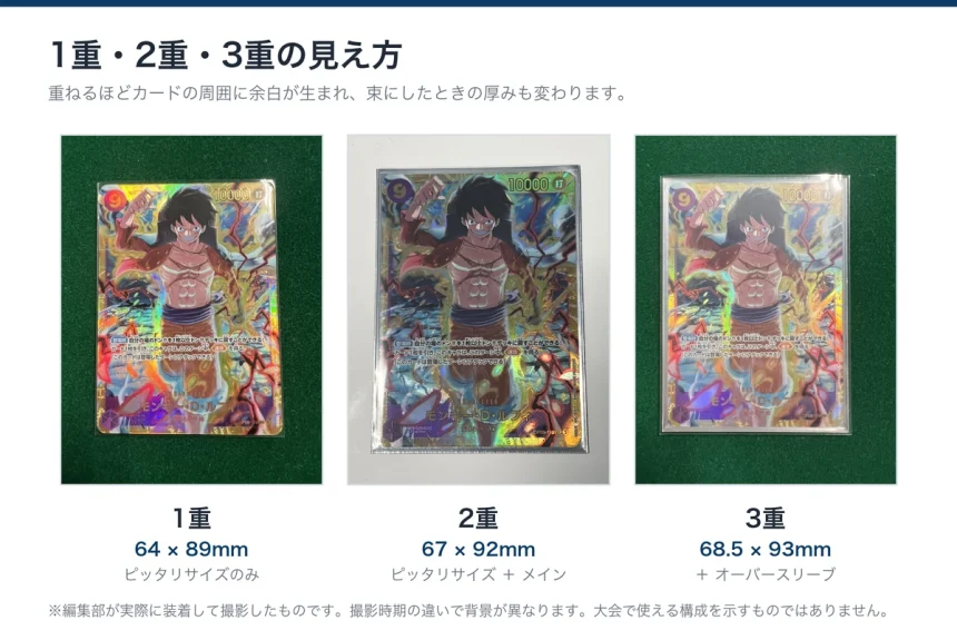 1重・2重・3重でスリーブを装着したワンピースカードの比較