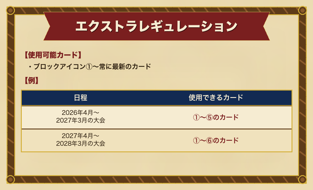 エクストラレギュレーションの使用可能ブロックアイコン早見表(羊皮紙・ロープ枠デザイン)