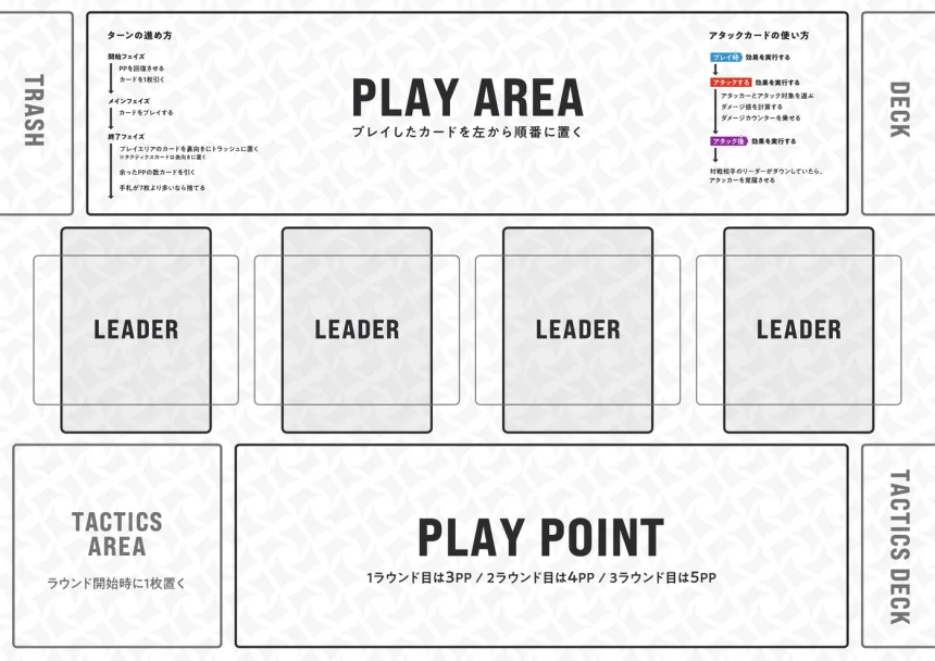 クロスタの公式プレイシート(カードの配置図)