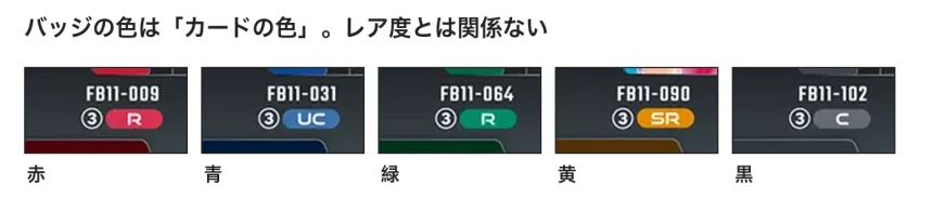 レアリティバッジの色が赤・青・緑・黄・黒のカードの色に対応していることを示した図解