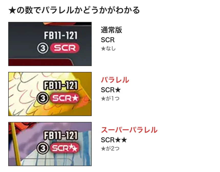 通常版(SCR)・パラレル(SCR★)・スーパーパラレル(SCR★★)のレアリティ記号を比較した図解