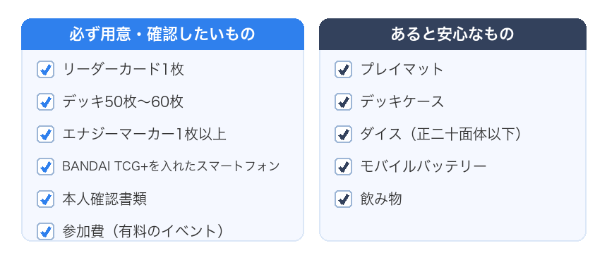 DBFW大会の持ち物チェックリスト