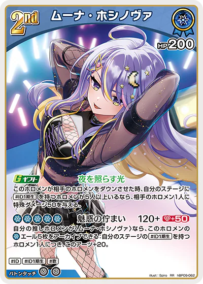 ムーナ・ホシノヴァ RR