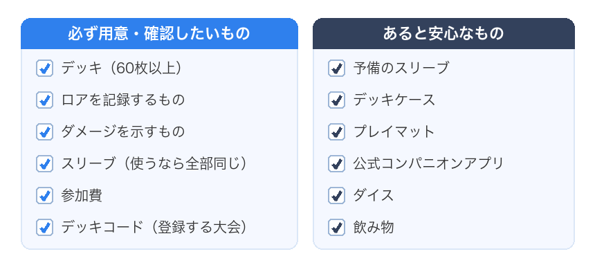 ディズニーロルカナ大会の持ち物チェックリスト
