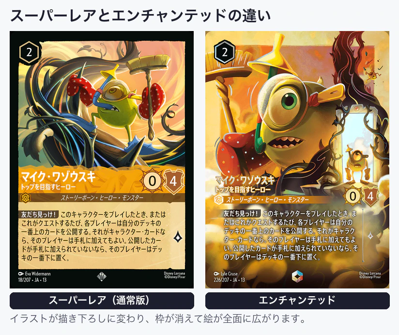 スーパーレアとエンチャンテッドの比較(マイク・ワゾウスキ)