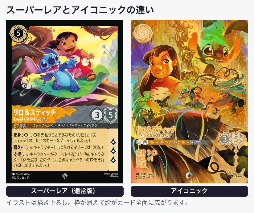 スーパーレアとアイコニックの比較(リロ&スティッチ)