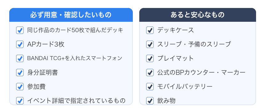 ユニオンアリーナ大会の持ち物チェックリスト