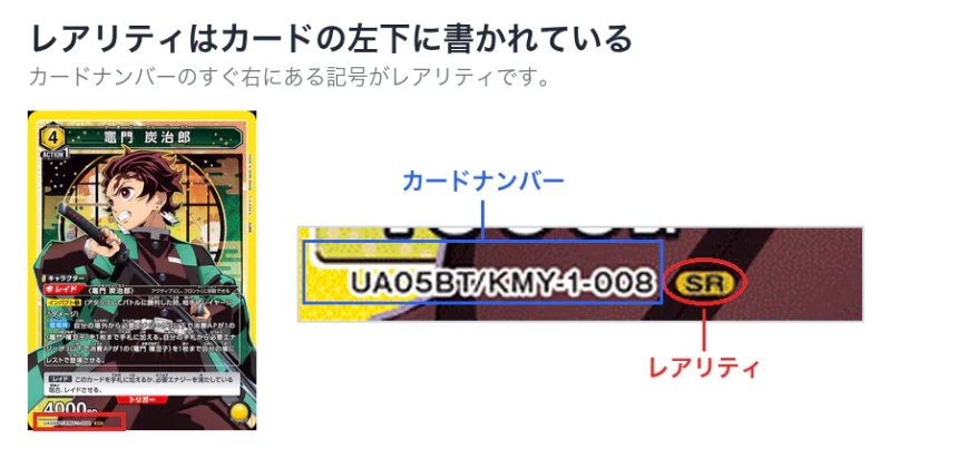 ユニオンアリーナのカード左下にあるカードナンバーとレアリティの位置を示した拡大図