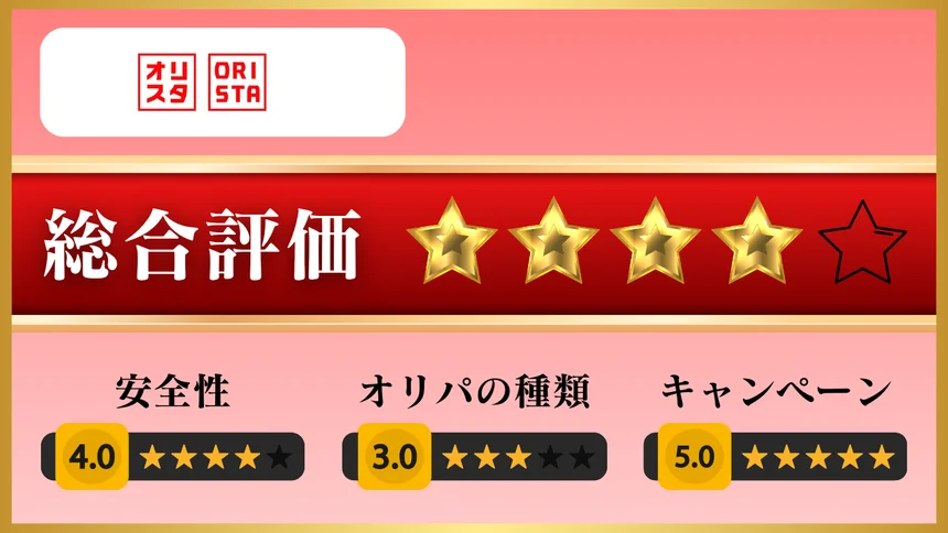 オリスタの評価画像