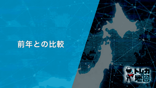 前年との比較